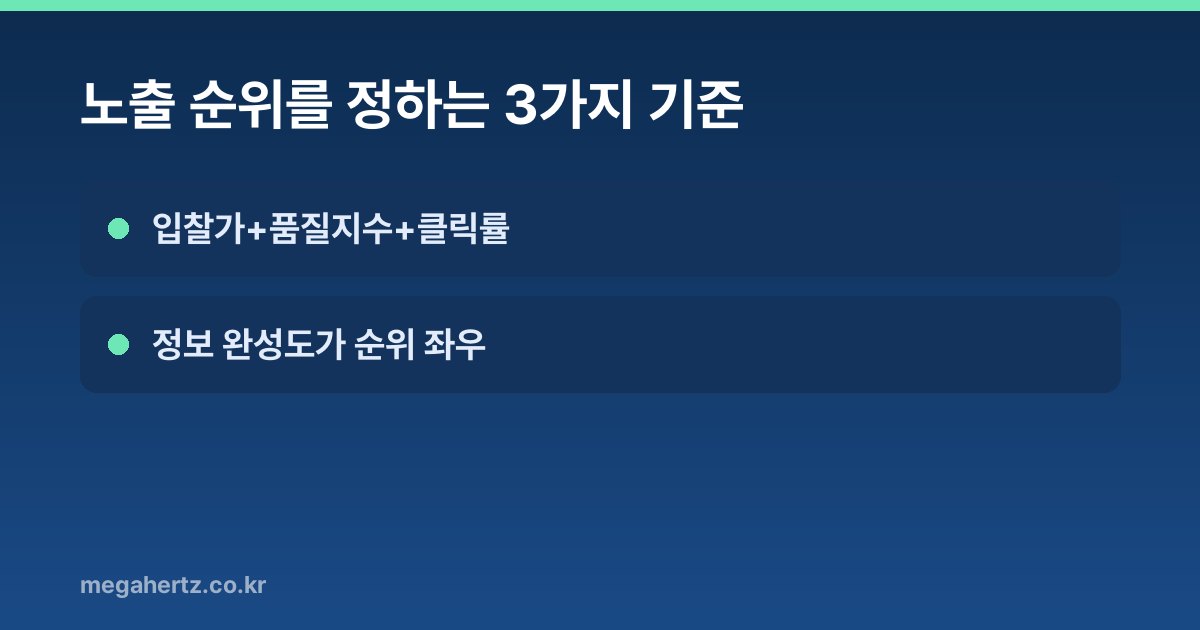 노출 순위를 정하는 3가지 기준