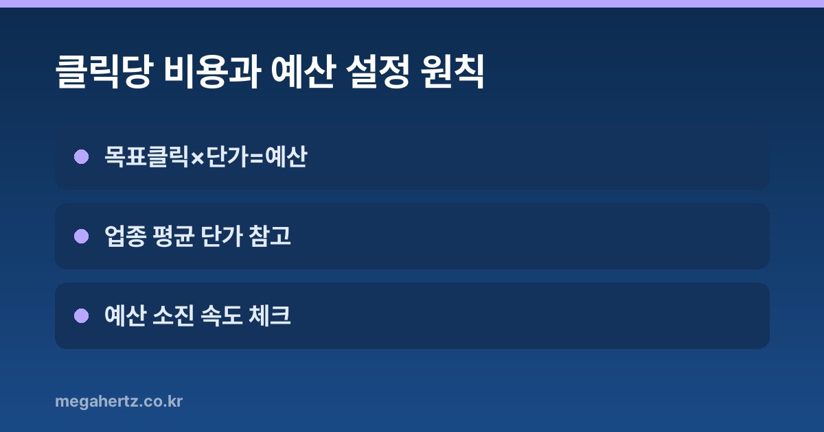 클릭당 비용과 예산 설정 원칙