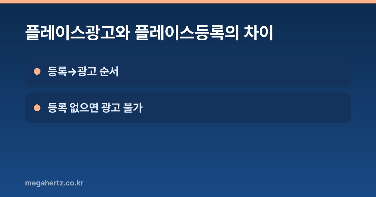 플레이스광고와 플레이스등록의 차이
