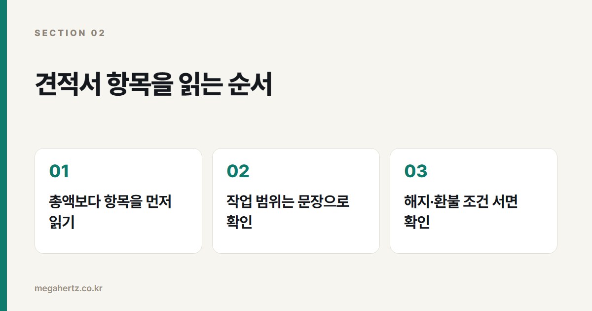 견적서 항목을 읽는 순서