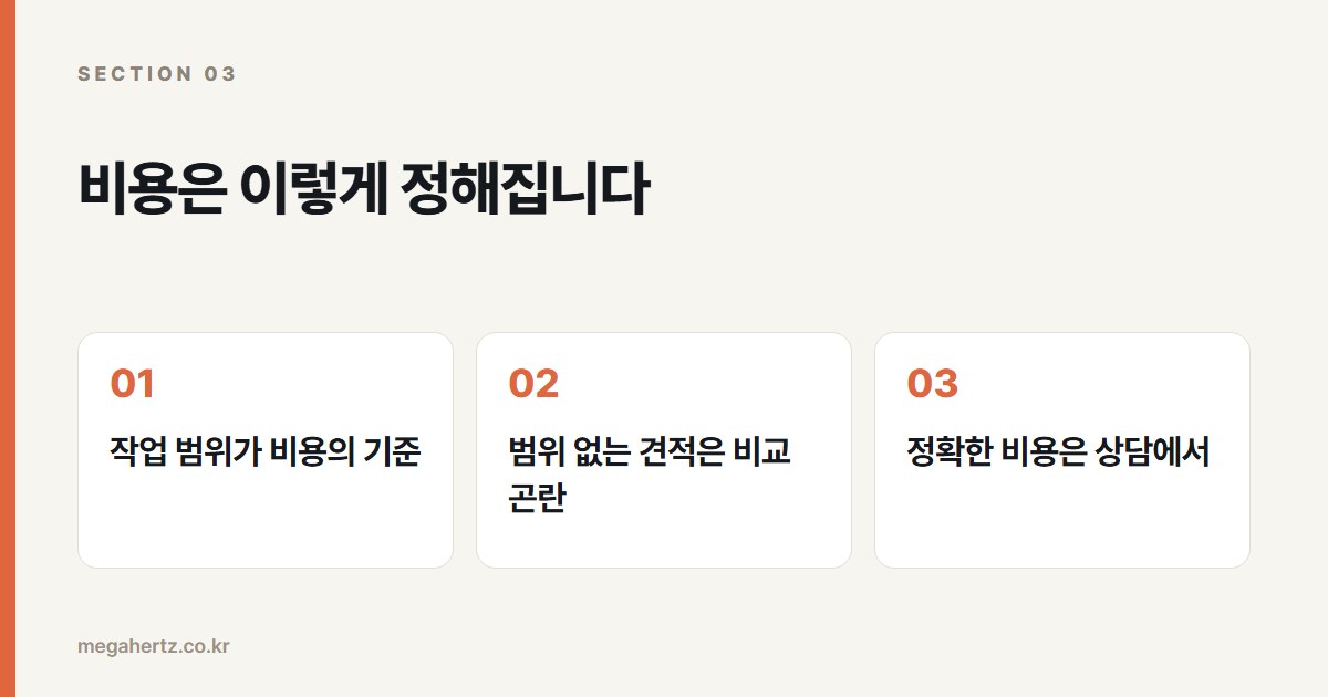 비용은 이렇게 정해집니다