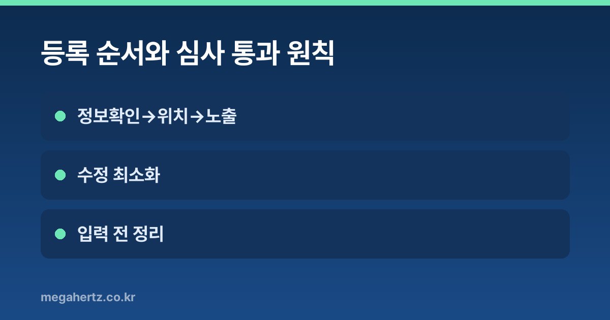 등록 순서와 심사 통과 원칙