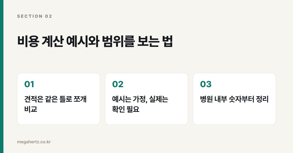 비용 계산 예시와 범위를 보는 법
