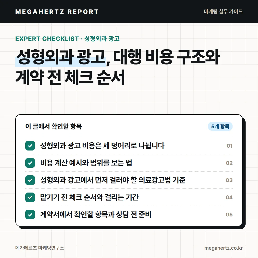 성형외과 광고, 대행 비용 구조와 계약 전 체크 순서
