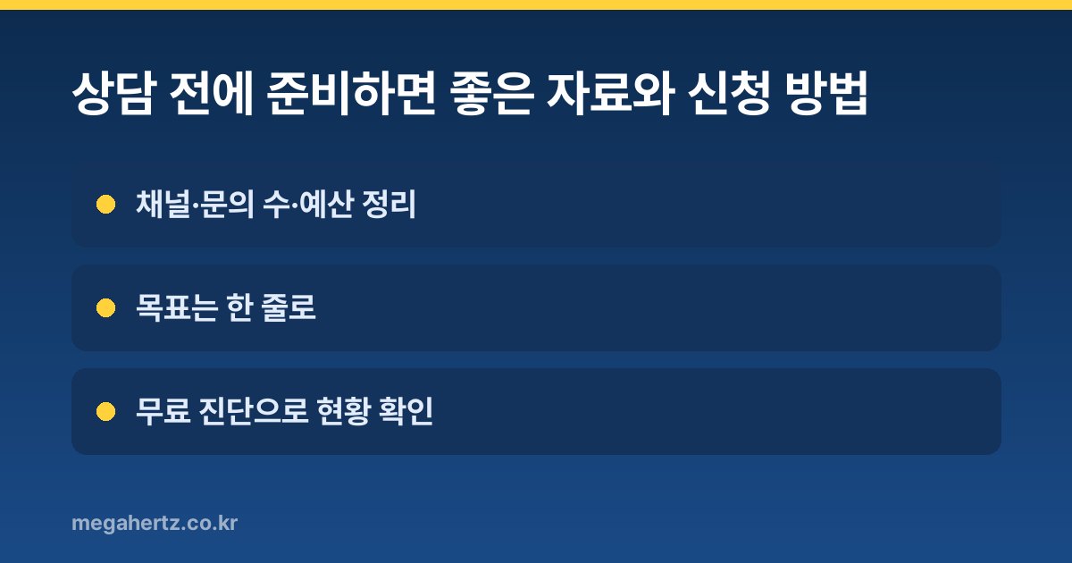상담 전에 준비하면 좋은 자료와 신청 방법