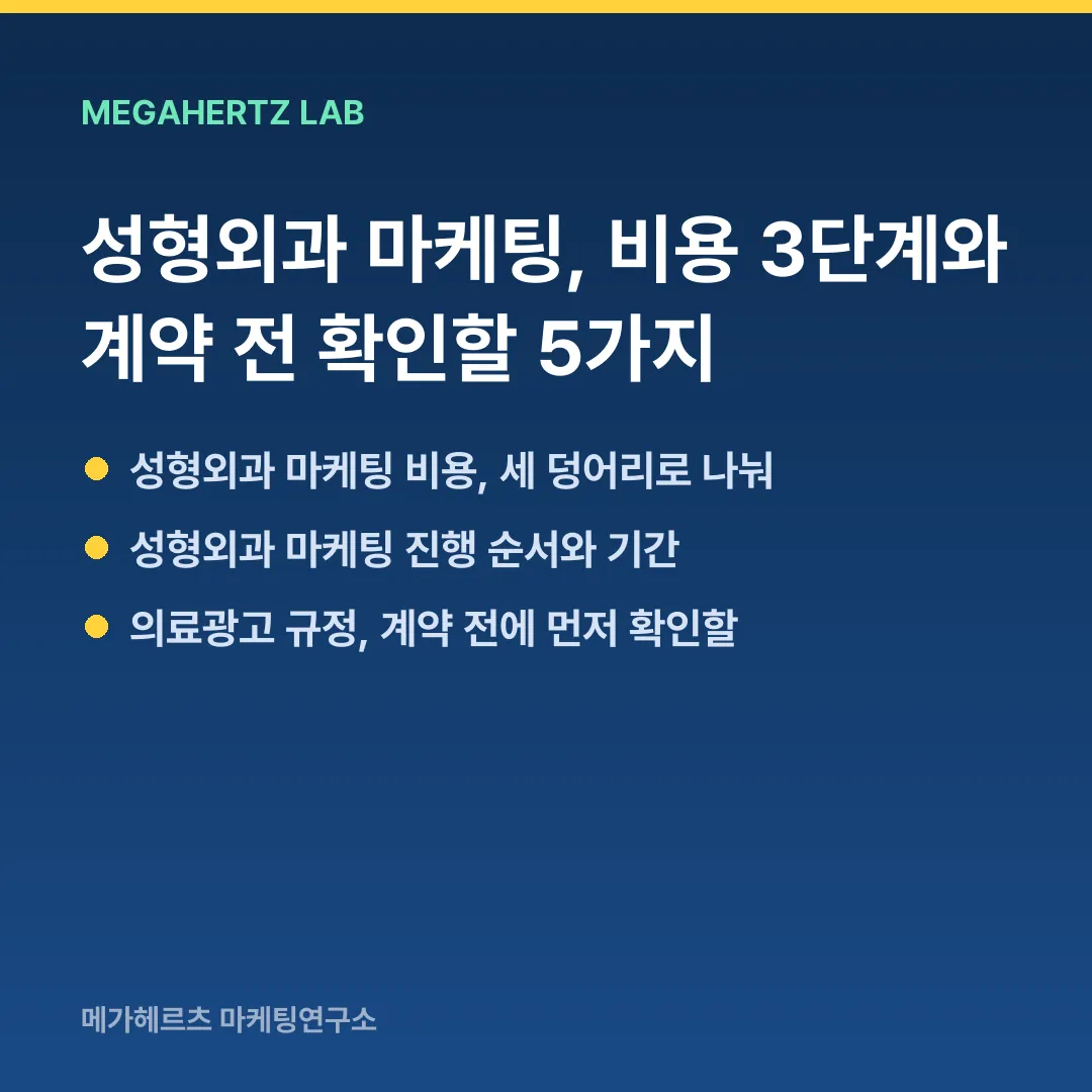 성형외과 마케팅, 비용 3단계와 계약 전 확인할 5가지