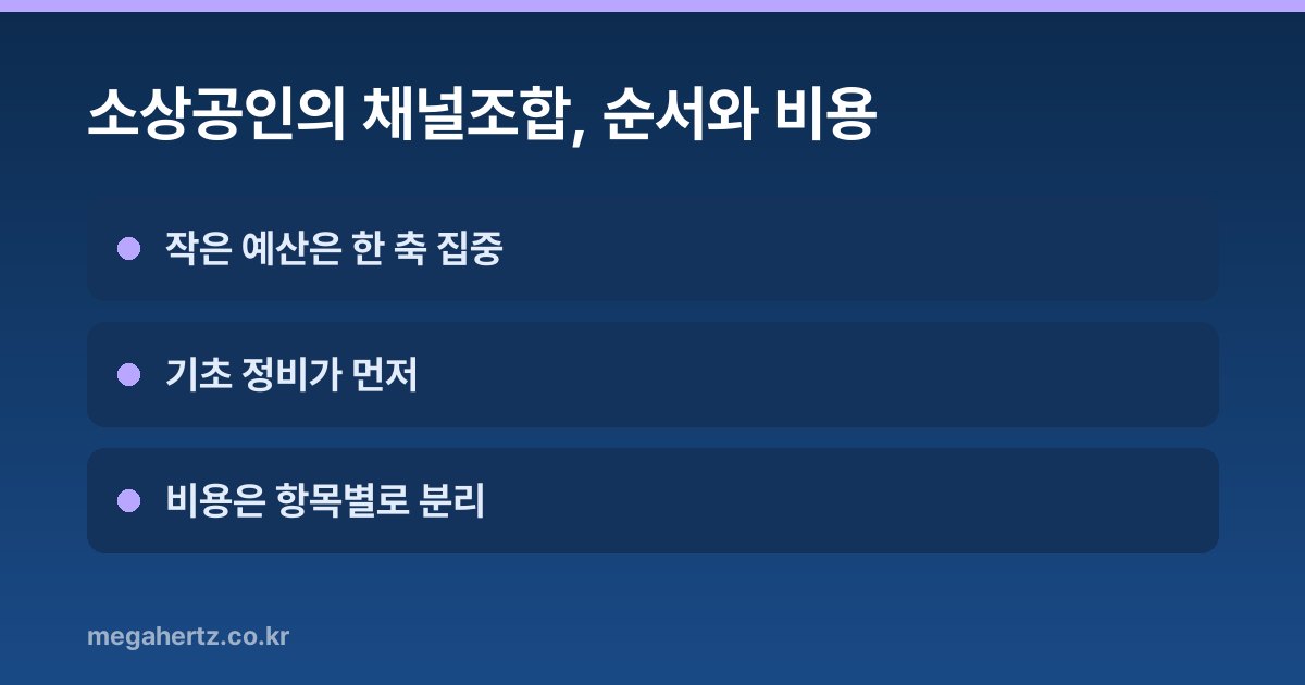 소상공인의 채널조합, 순서와 비용