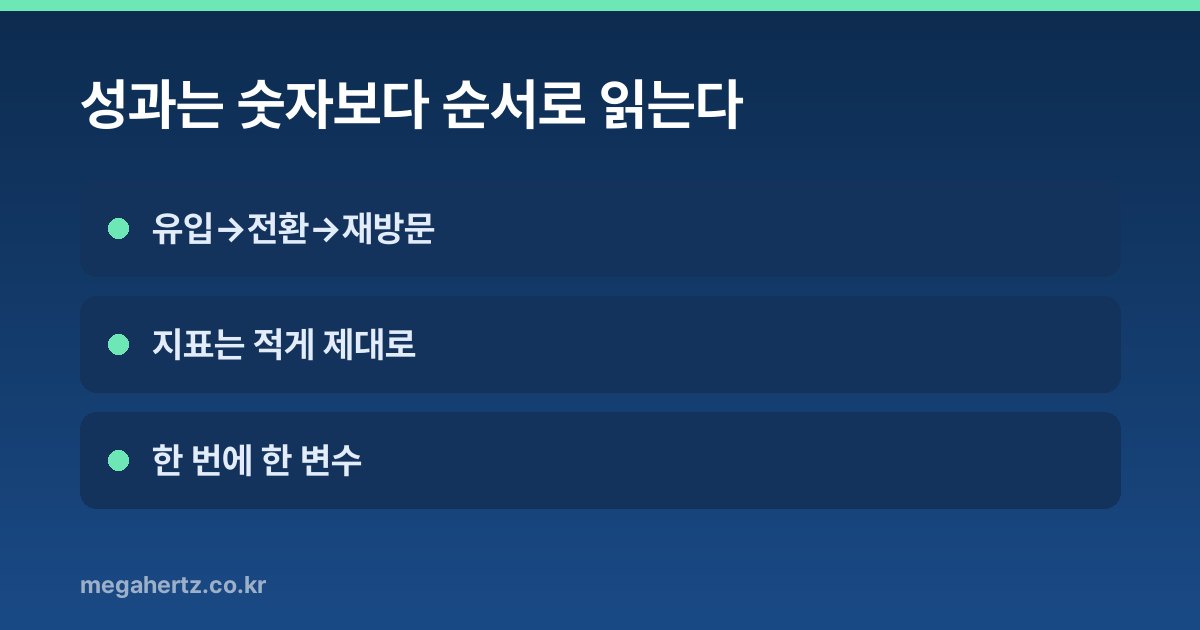 성과는 숫자보다 순서로 읽는다