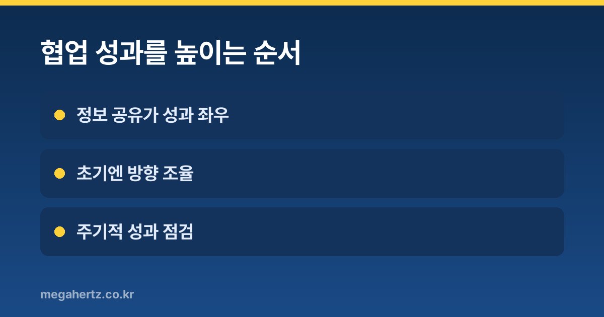 협업 성과를 높이는 순서