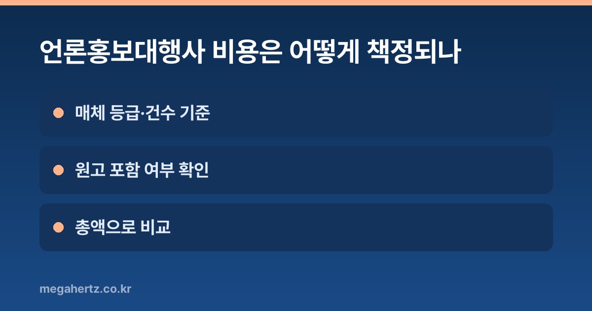 언론홍보대행사 비용은 어떻게 책정되나