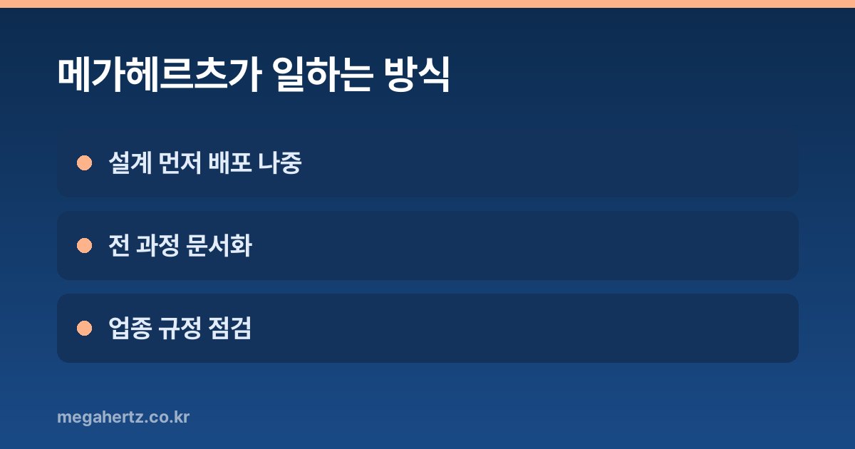 메가헤르츠가 일하는 방식