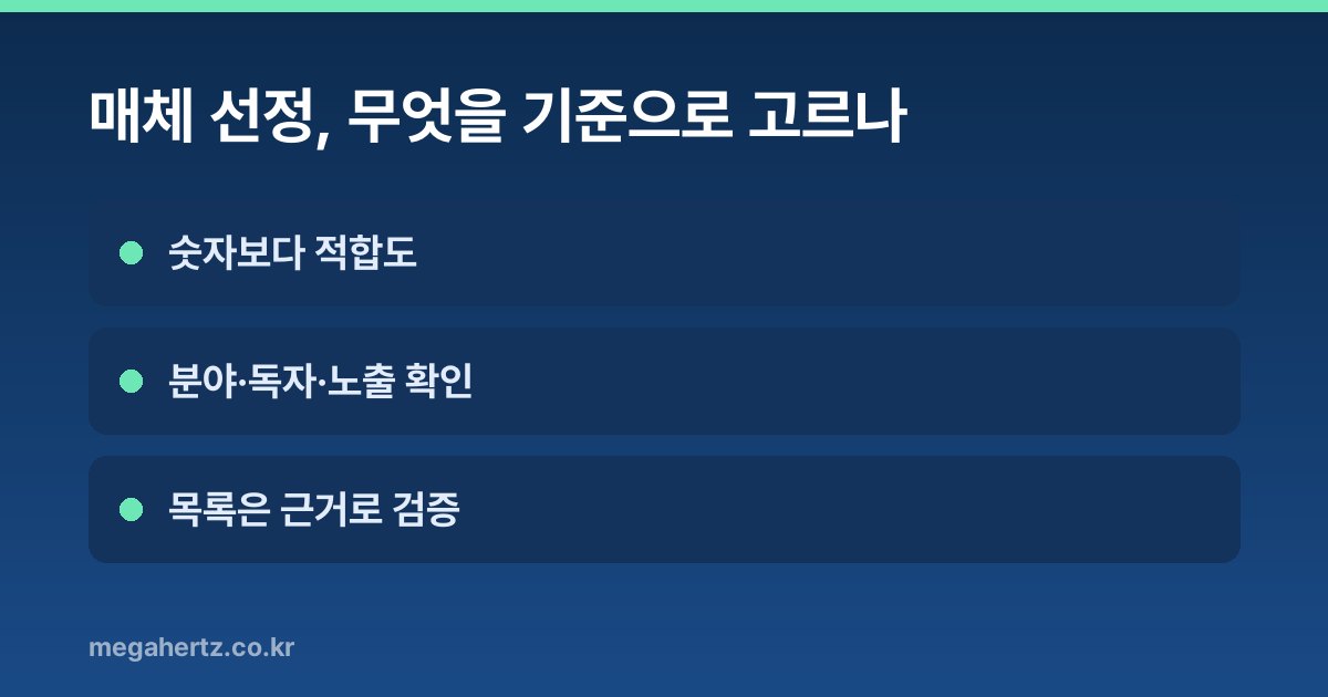 매체 선정, 무엇을 기준으로 고르나