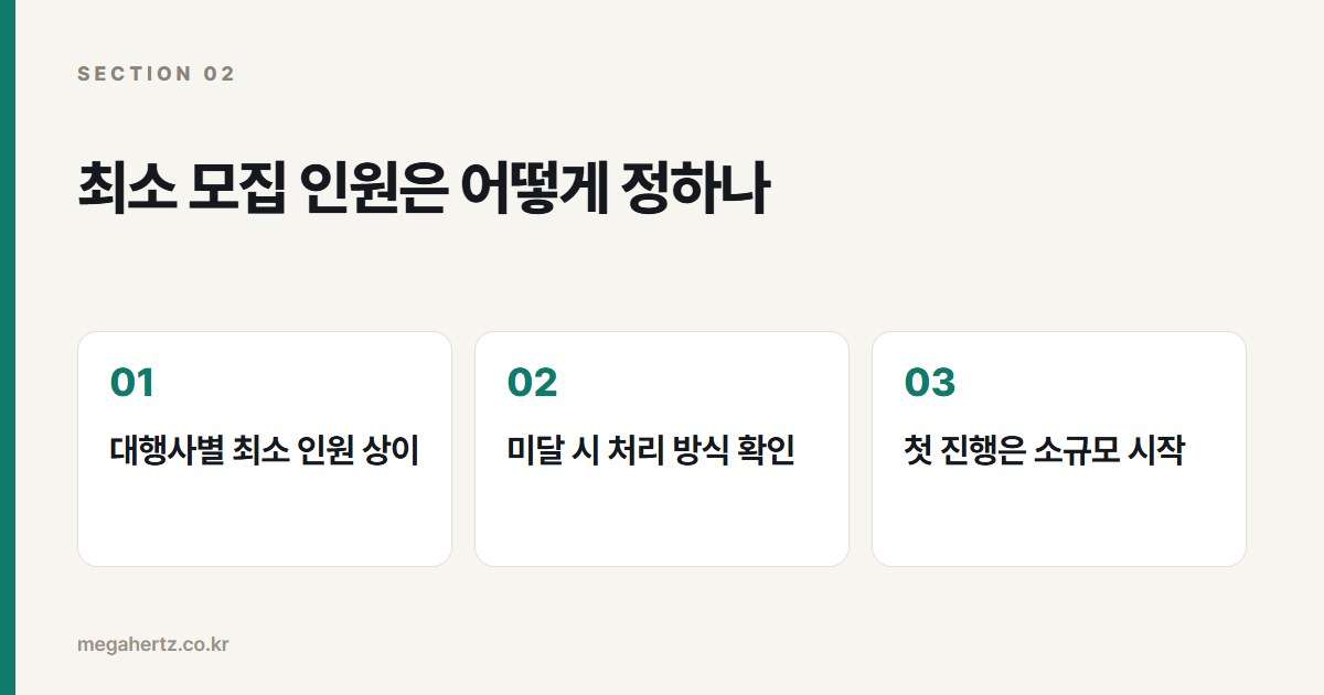 최소 모집 인원은 어떻게 정하나