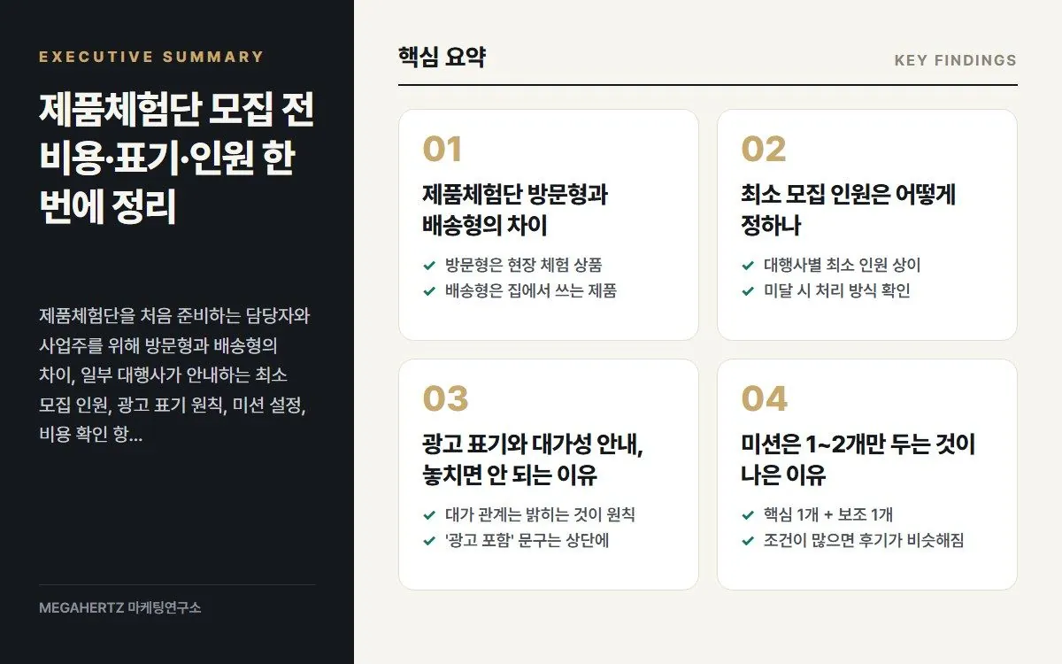 제품체험단 모집 전 비용·표기·인원 한 번에 정리 핵심 요약