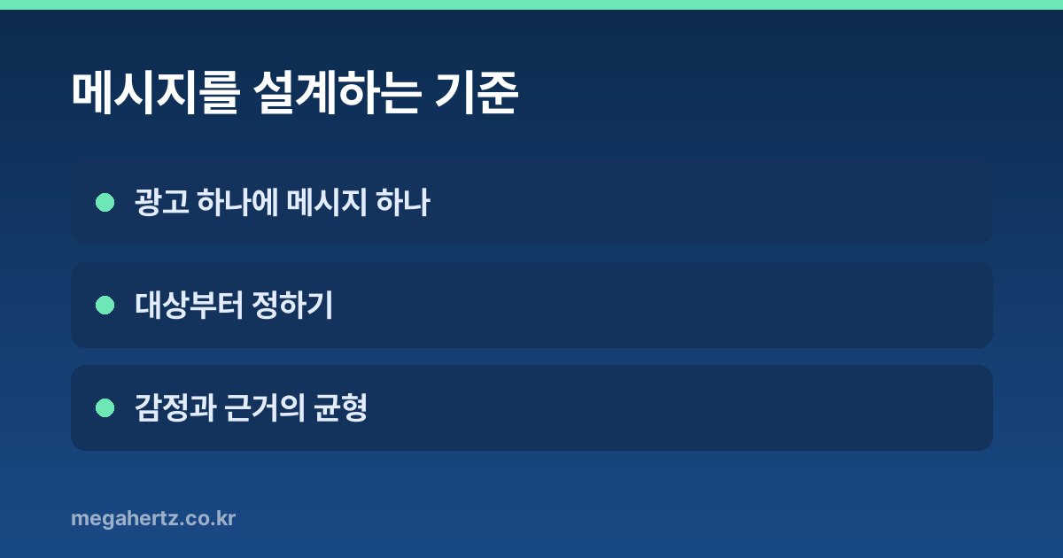 메시지를 설계하는 기준