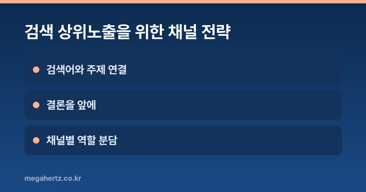 검색 상위노출을 위한 채널 전략