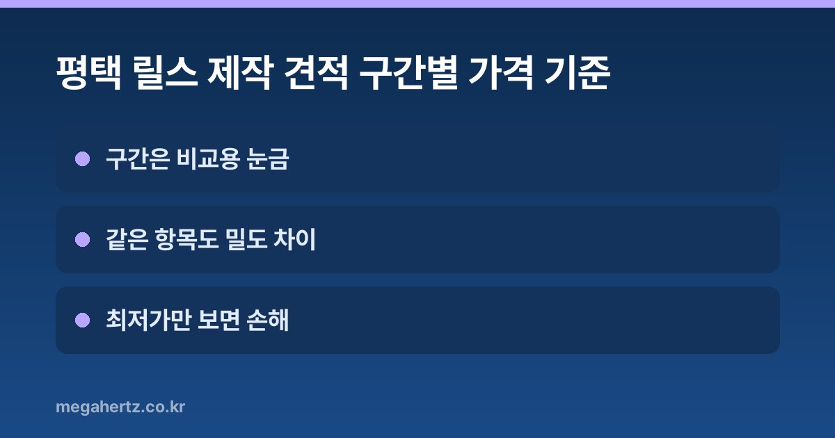 평택 릴스 제작 견적 구간별 가격 기준