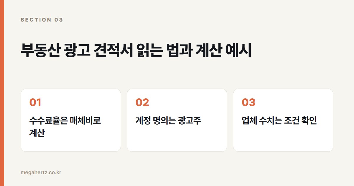 부동산 광고 견적서 읽는 법과 계산 예시