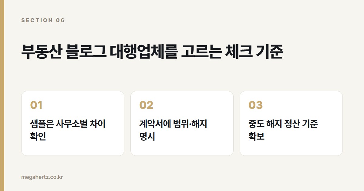 부동산 블로그 대행업체를 고르는 체크 기준