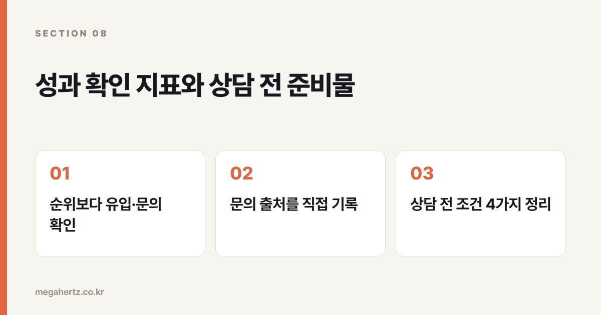 성과 확인 지표와 상담 전 준비물