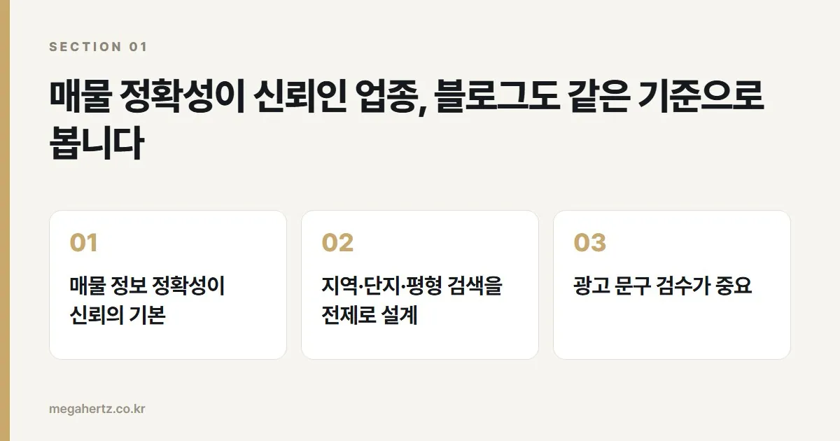 매물 정확성이 신뢰인 업종, 블로그도 같은 기준으로 봅니다