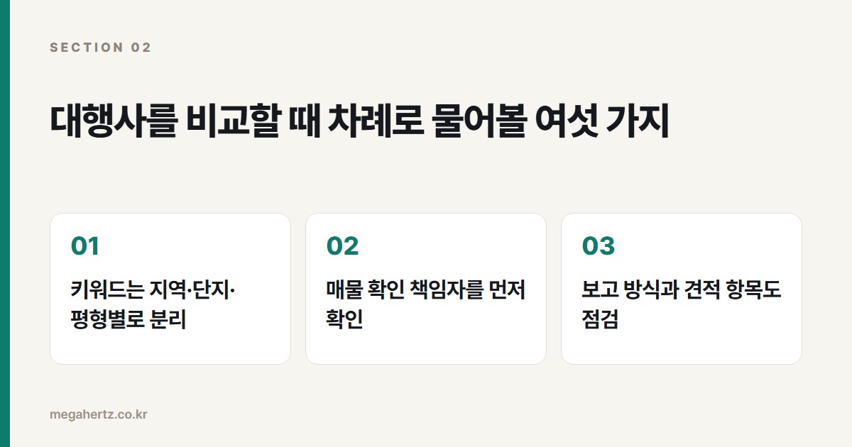대행사를 비교할 때 차례로 물어볼 여섯 가지