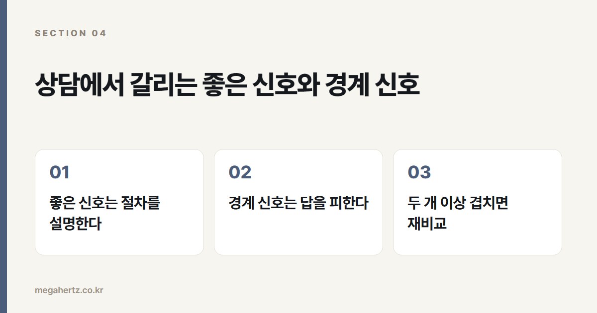 상담에서 갈리는 좋은 신호와 경계 신호