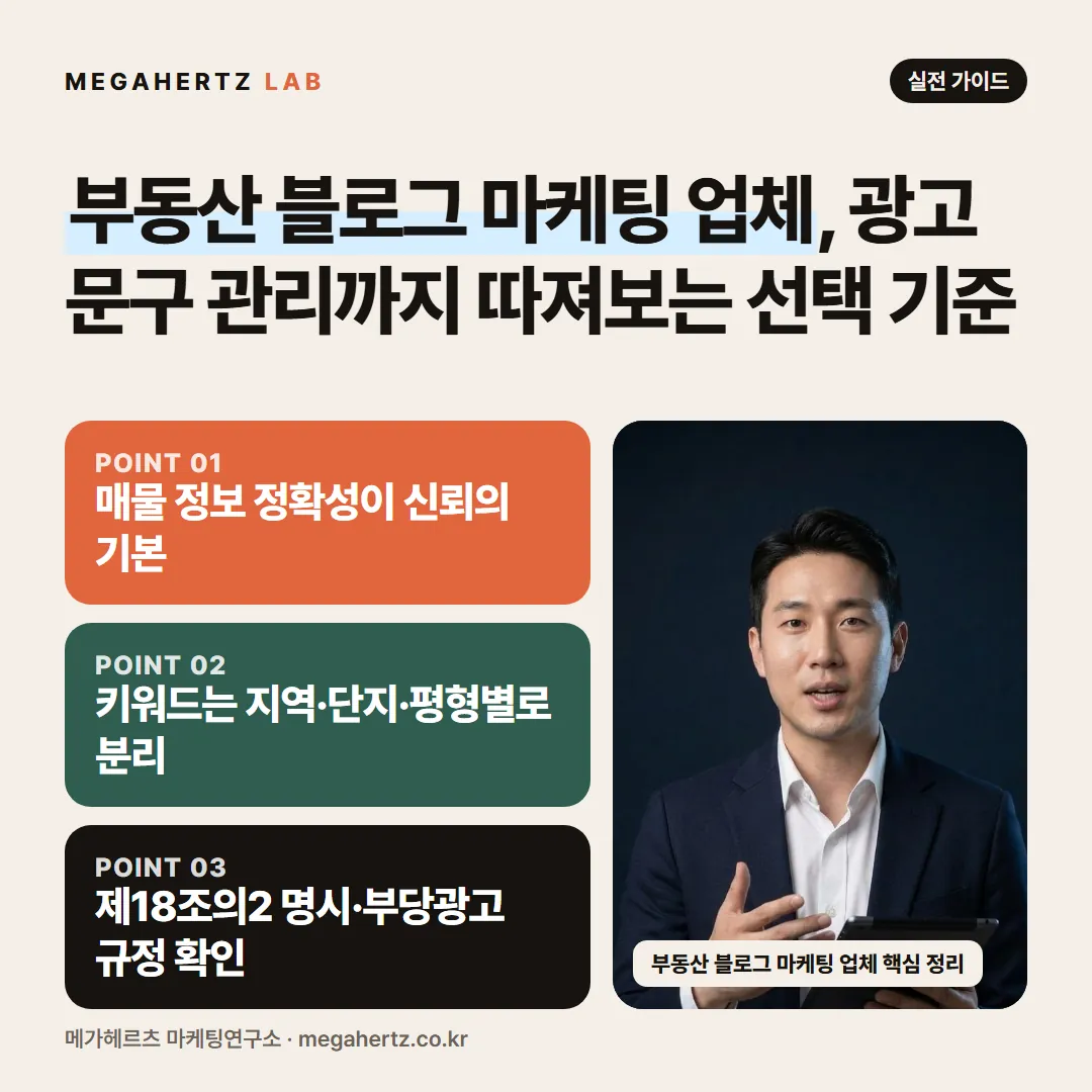 부동산 블로그 마케팅 업체, 광고 문구 관리까지 따져보는 선택 기준