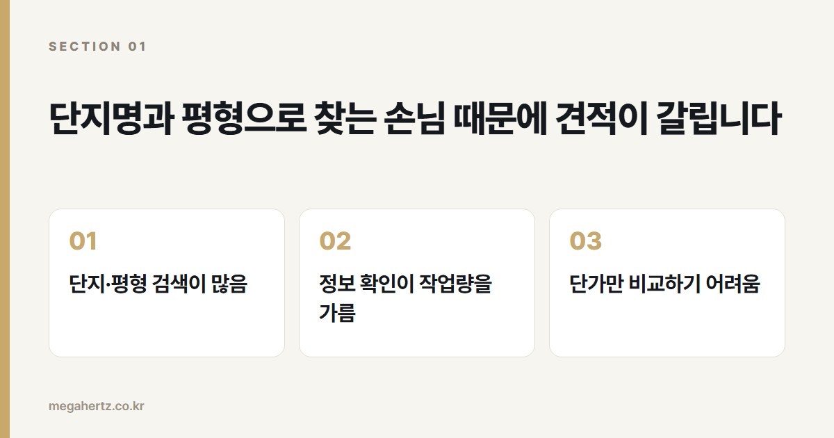단지명과 평형으로 찾는 손님 때문에 견적이 갈립니다