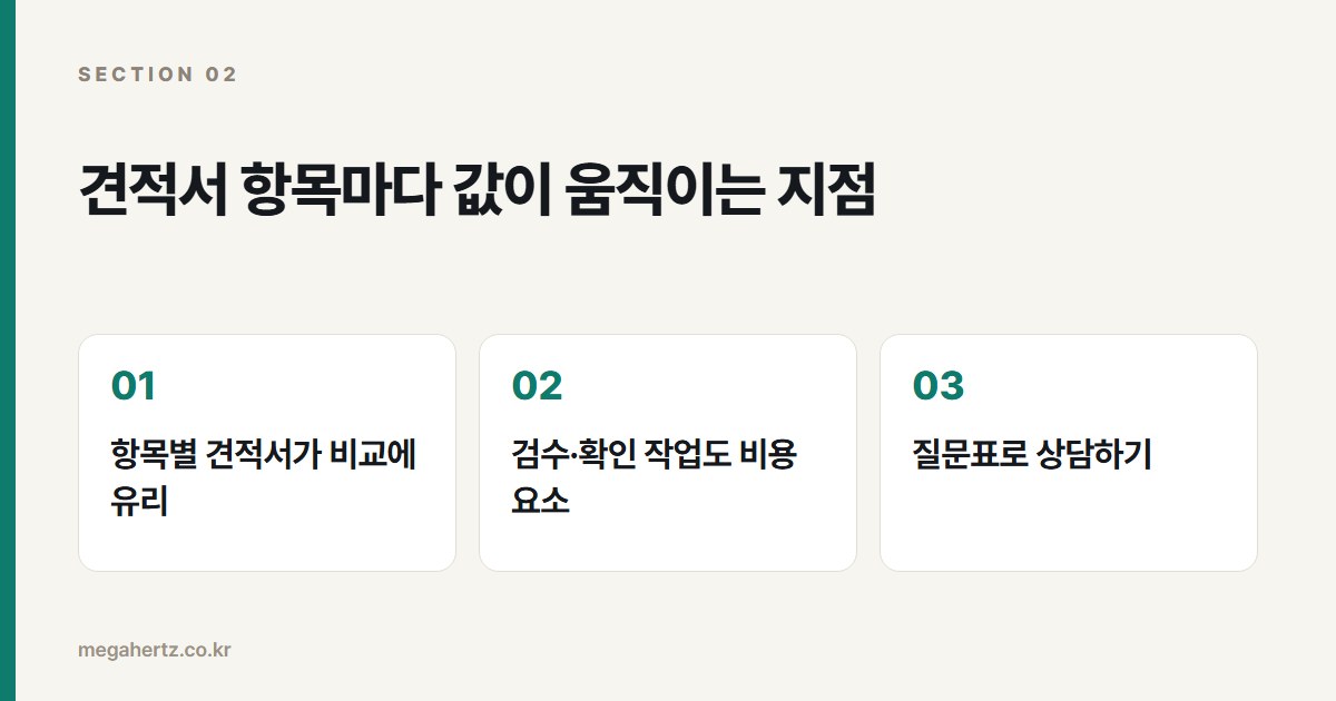 견적서 항목마다 값이 움직이는 지점