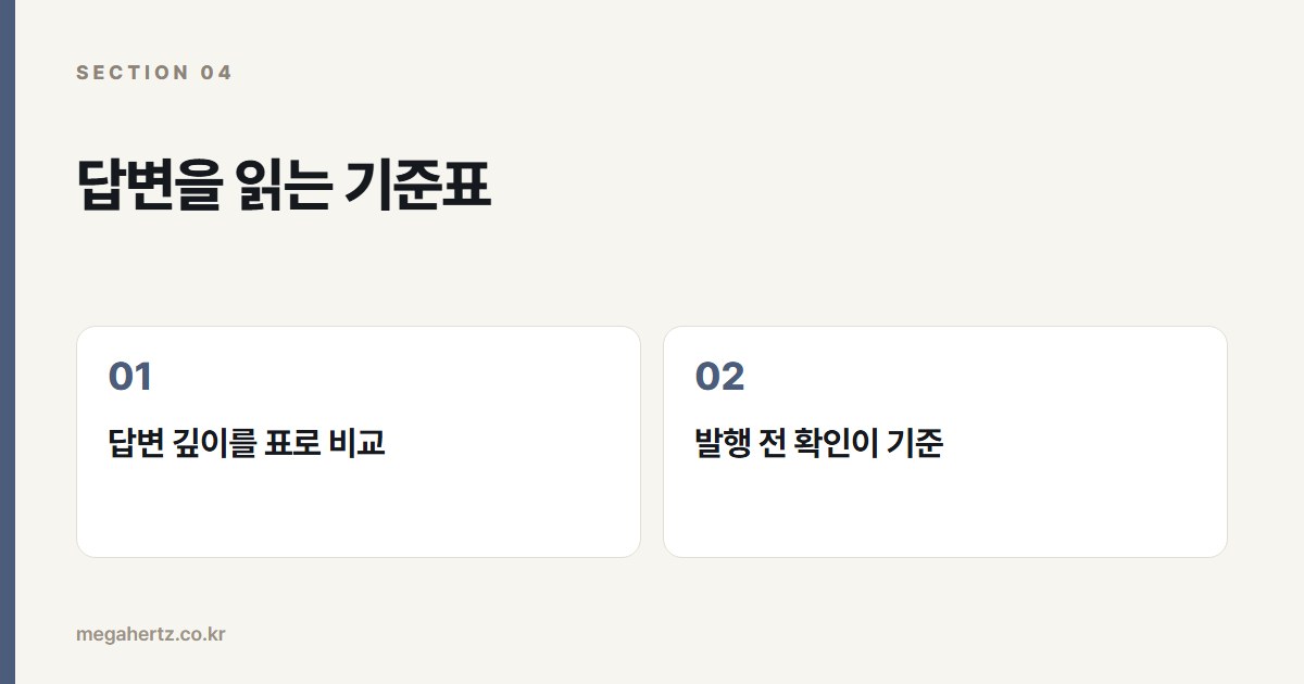 답변을 읽는 기준표