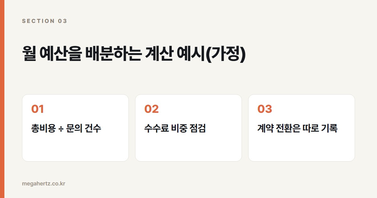 월 예산을 배분하는 계산 예시(가정)