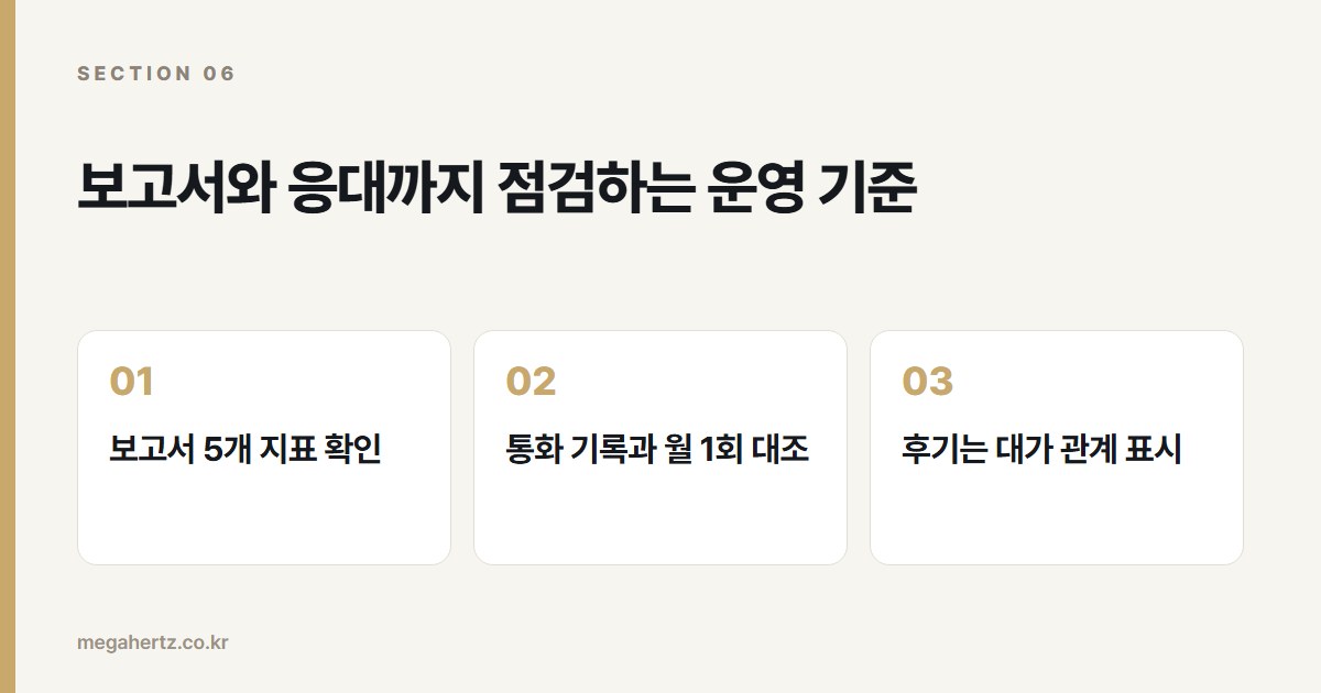 보고서와 응대까지 점검하는 운영 기준