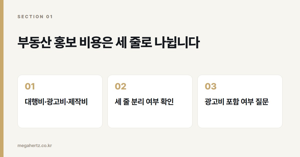 부동산 홍보 비용은 세 줄로 나뉩니다