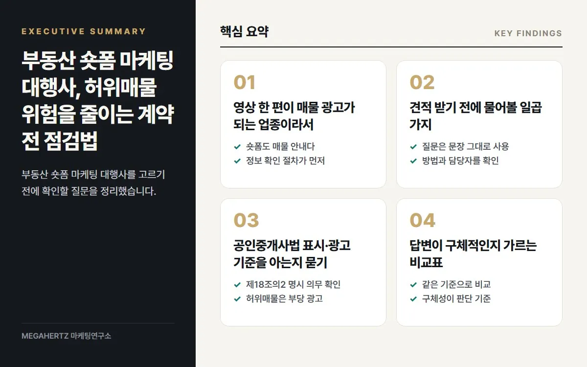 부동산 숏폼 마케팅 대행사, 허위매물 위험을 줄이는 계약 전 점검법 핵심 요약