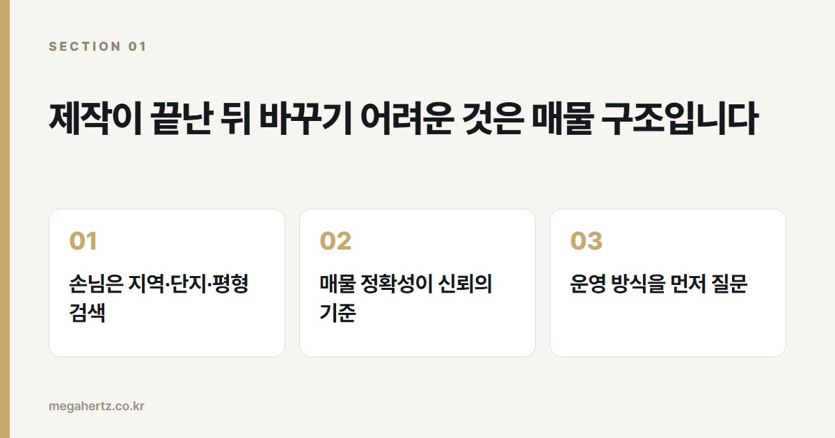 제작이 끝난 뒤 바꾸기 어려운 것은 매물 구조입니다