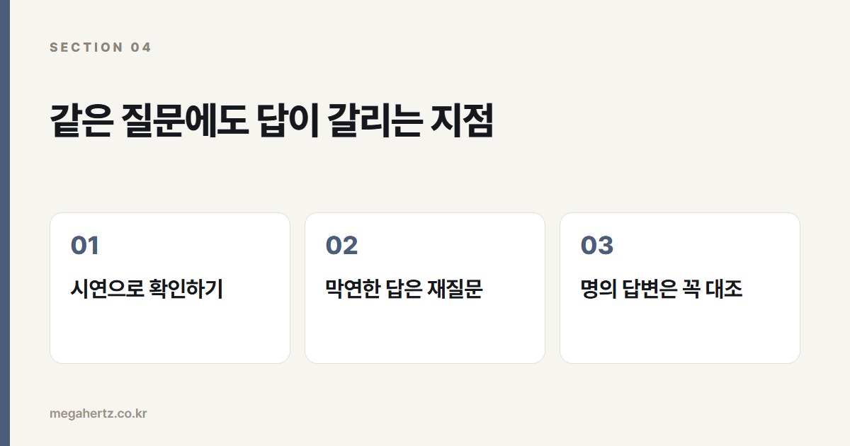 같은 질문에도 답이 갈리는 지점