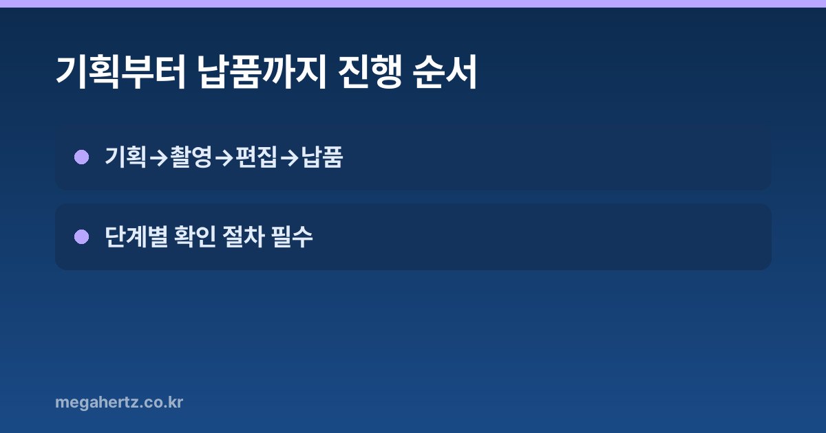 기획부터 납품까지 진행 순서