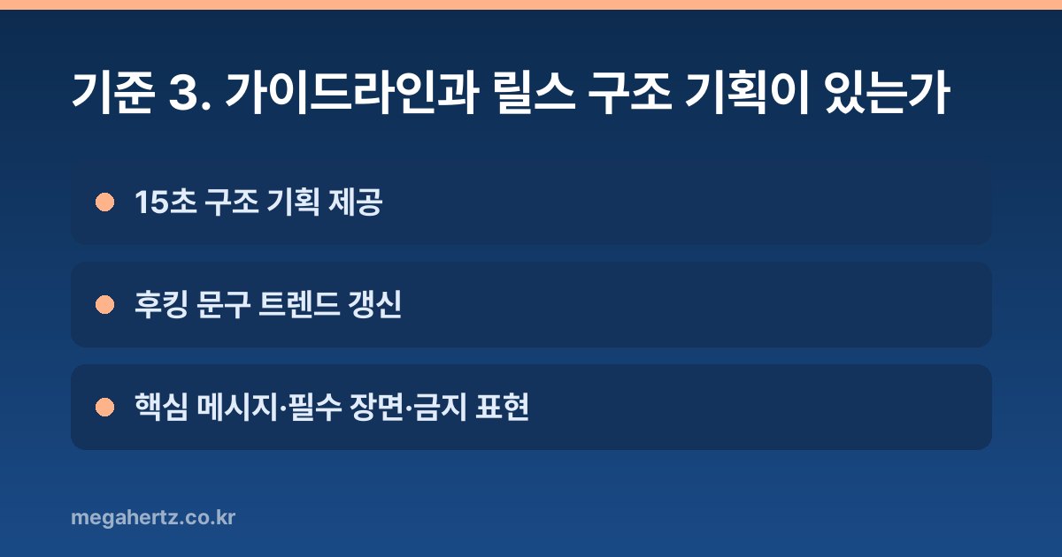 기준 3. 가이드라인과 릴스 구조 기획이 있는가