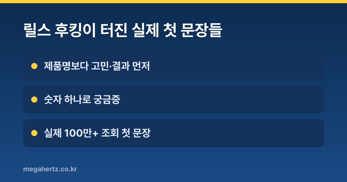 릴스 후킹이 터진 실제 첫 문장들