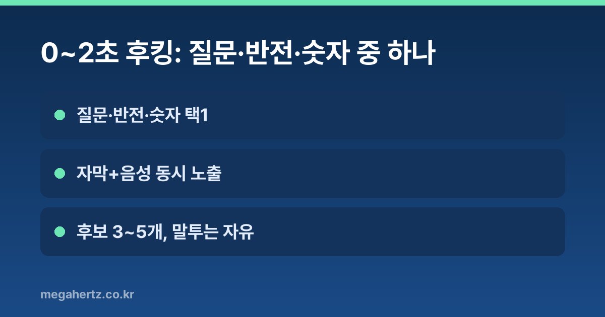 0~2초 후킹: 질문·반전·숫자 중 하나