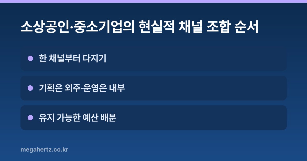 소상공인·중소기업의 현실적 채널 조합 순서