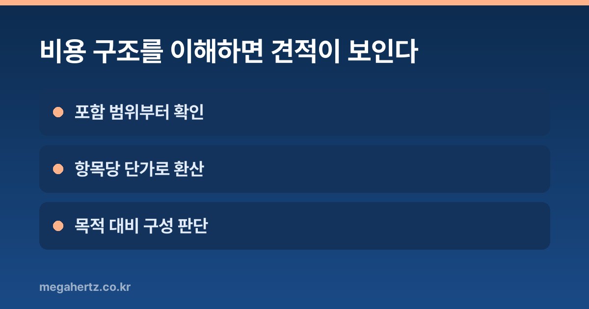 비용 구조를 이해하면 견적이 보인다