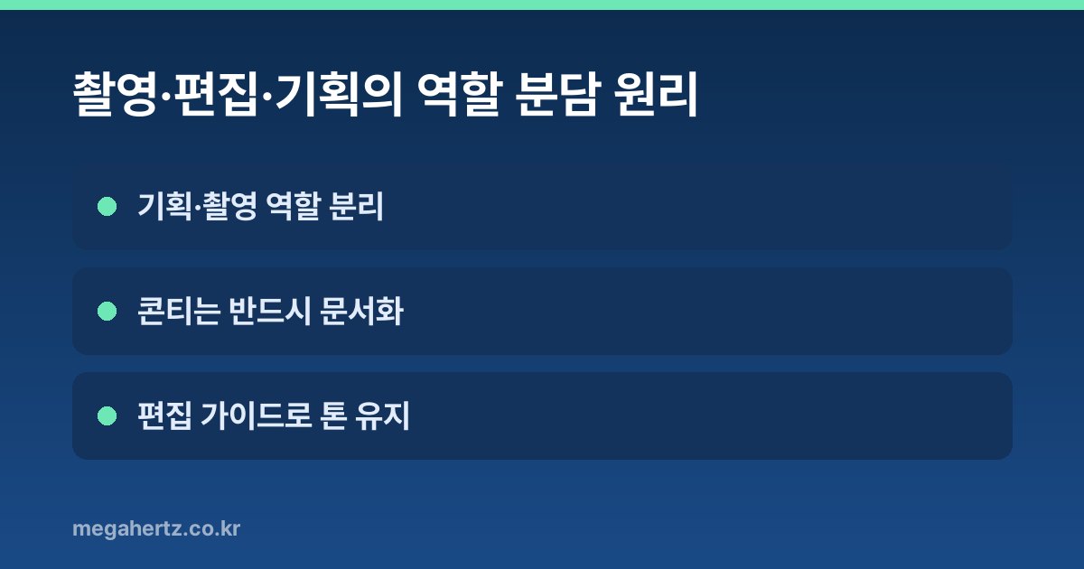 촬영·편집·기획의 역할 분담 원리