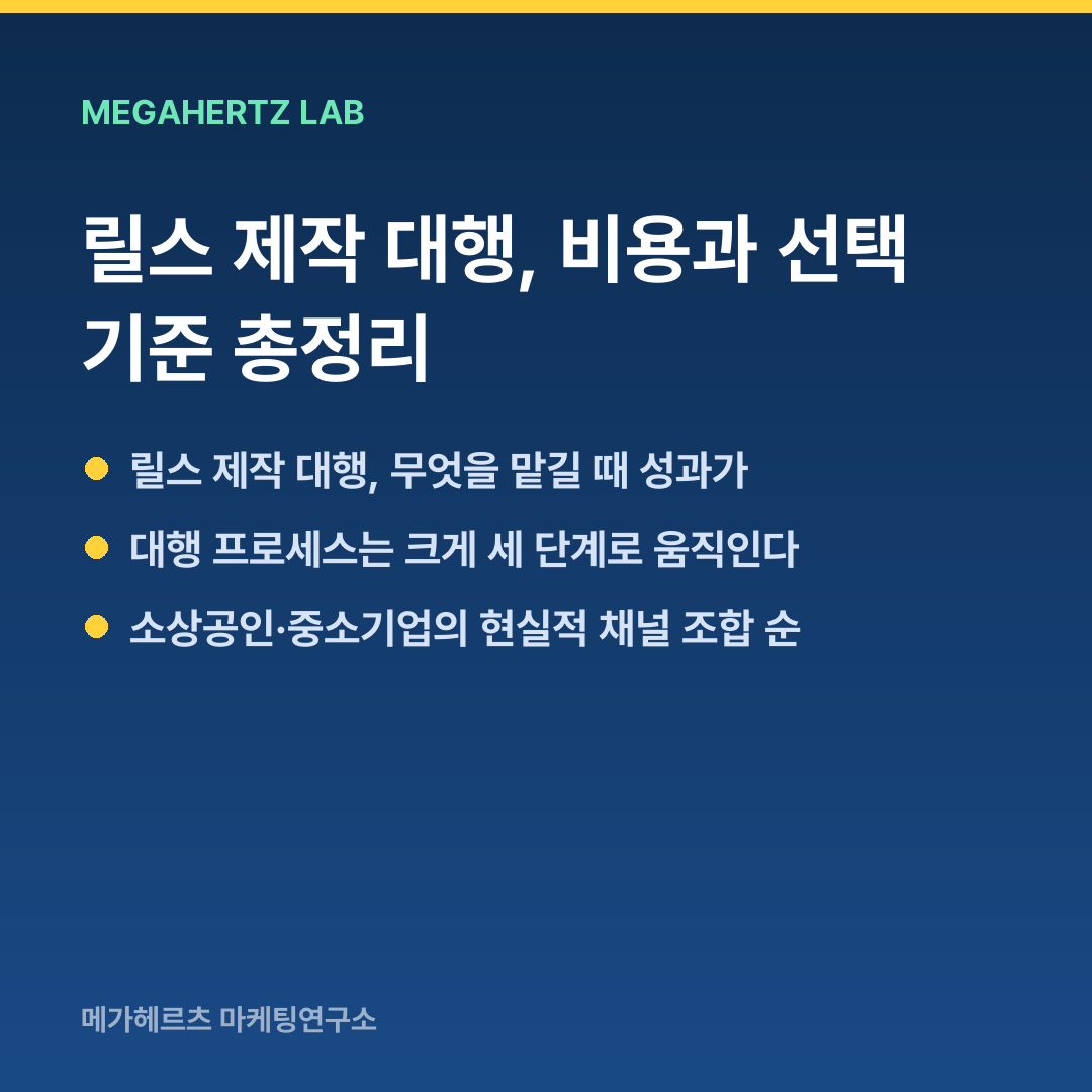 릴스 제작 대행, 비용과 선택 기준 총정리
