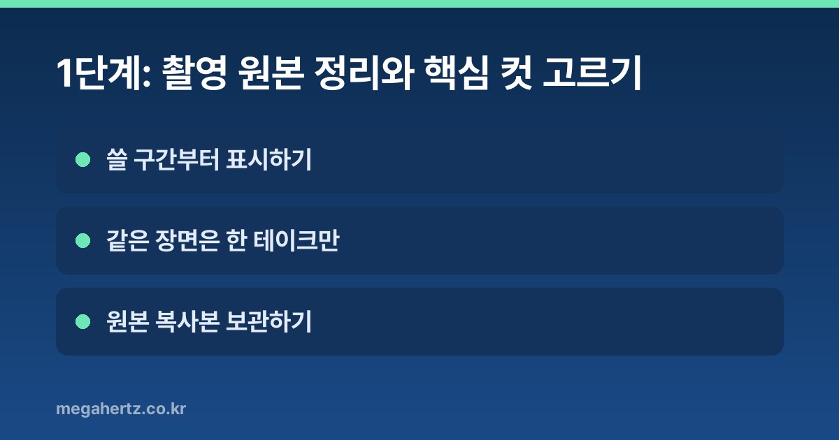 1단계: 촬영 원본 정리와 핵심 컷 고르기
