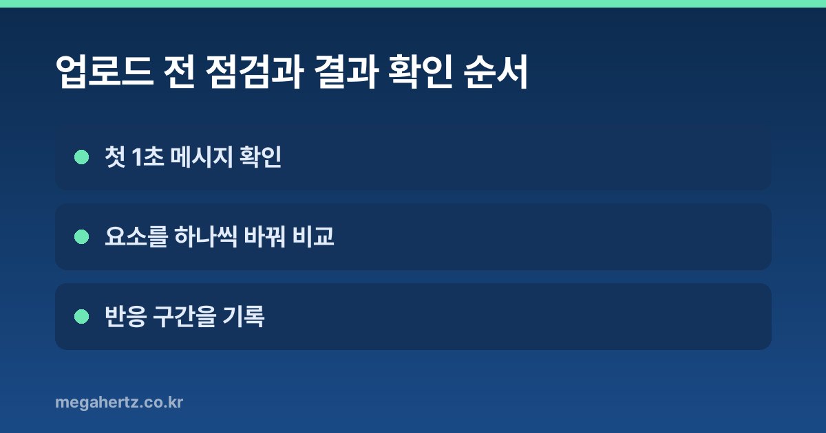 업로드 전 점검과 결과 확인 순서