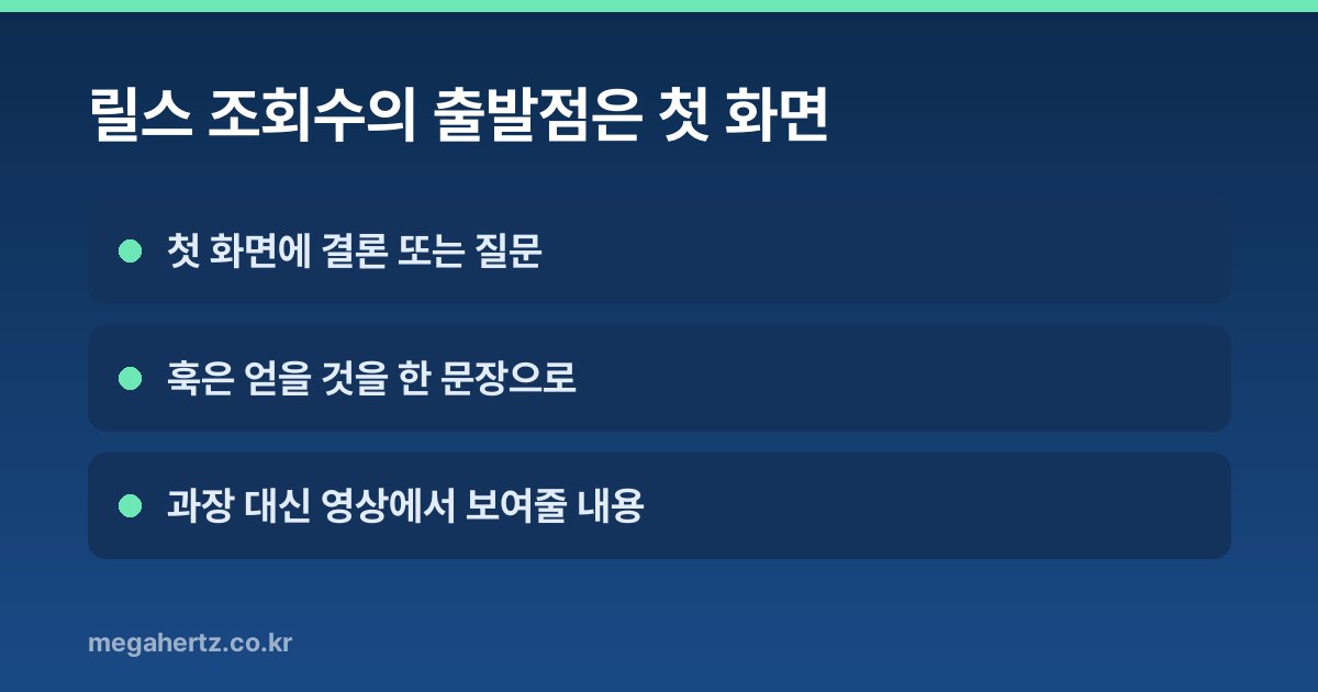 릴스 조회수의 출발점은 첫 화면