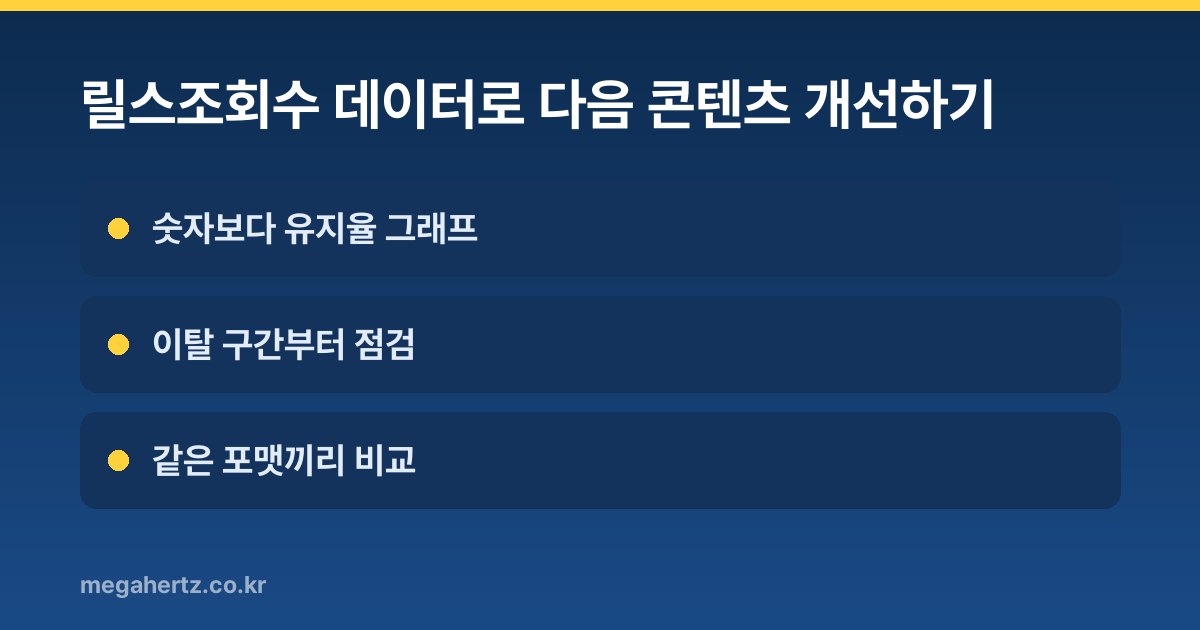 릴스조회수 데이터로 다음 콘텐츠 개선하기