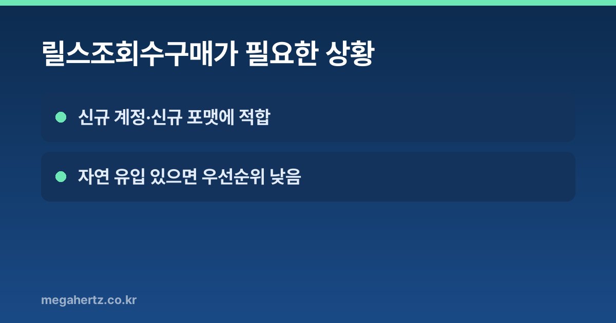 릴스조회수구매가 필요한 상황